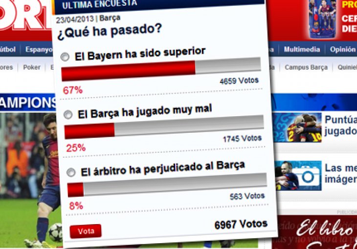 Barcelona ima navijače koji se razumiju u nogomet