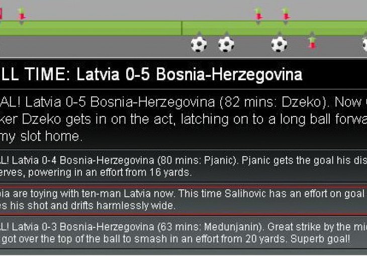 Eurosport Bosnu i Hercegovinu zamijenio za Srbiju