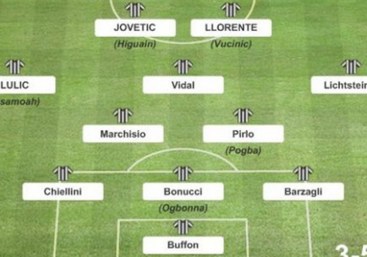 Evo kako bi trebao izgledati Juventus naredne sezone, sa Lulićem u timu