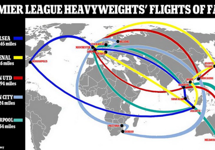 Edin Džeko kreće na put oko svijeta