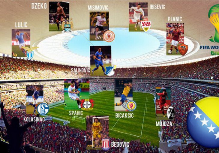 Ovo bi mogla biti Papetova dobitna kombinacija za Brazil