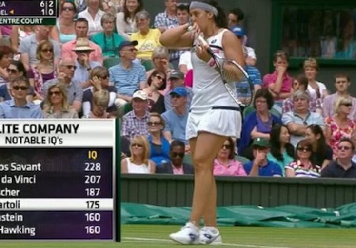 Marion Bartoli ima veći IQ od Einsteina i Hawkinga