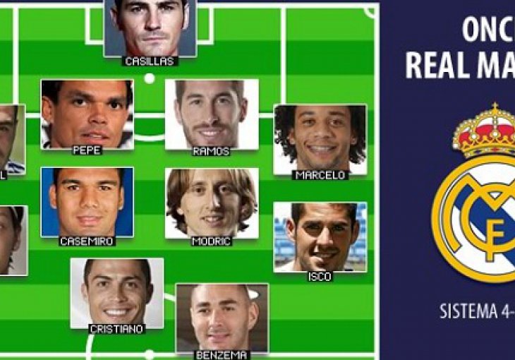 Kažu da je ovo startna postava Real Madrida
