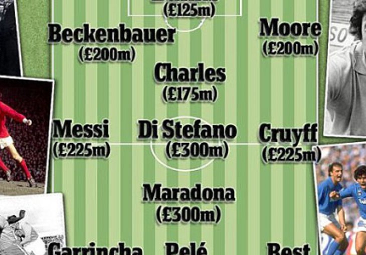 Ako Bale vrijedi 100 miliona £, koliko bi danas vrijedili Pele ili Maradona?