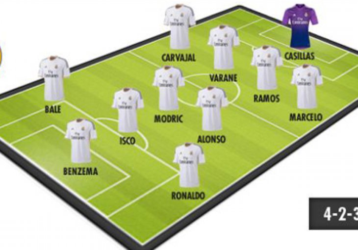 126 hiljada navijača odabralo prvih 11 Real Madrida