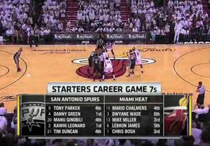 Internet hit: NBA finale igraju Liverpool i Tottenham