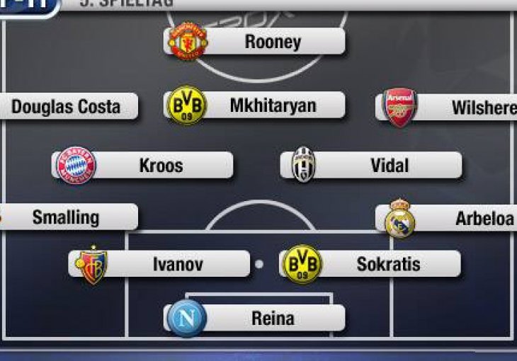 Ovo je idealna ekipa 5. kola Lige prvaka