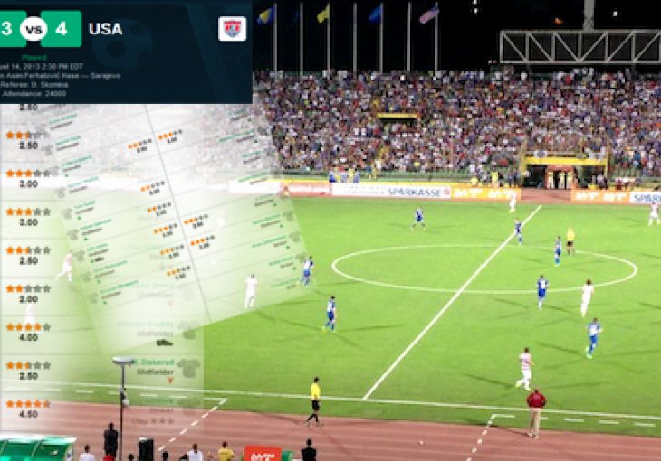 Zmajevi u martu ponovo gostuju u St. Louisu?