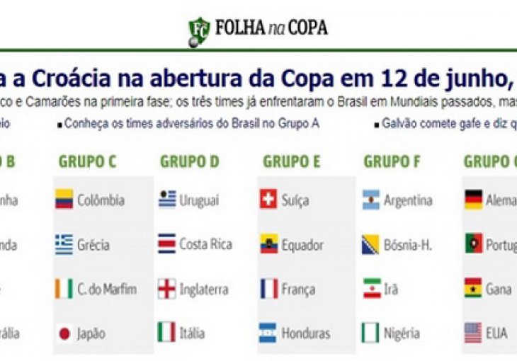 Brazilci oduševljeni žrijebom: Hrvatska je stara mušterija