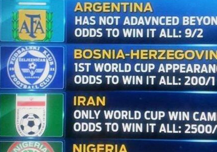 Vrhunac dana: Grb FK Željezničara u Brazilu