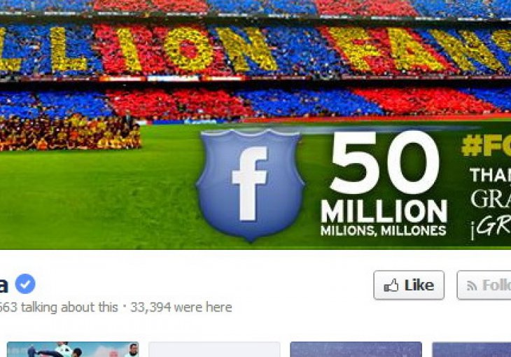 Barcelona prva probila magičnu granicu na Facebooku