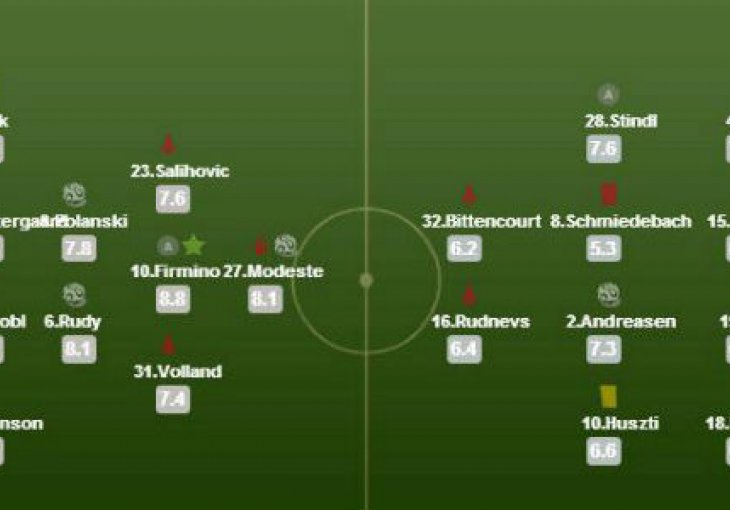 Salihović najbolje ocijenjeni bh. igrač u 27. kolu Bundeslige