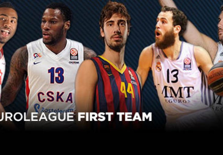 Euroliga izabrala deset najboljih košarkaša za ovu sezonu