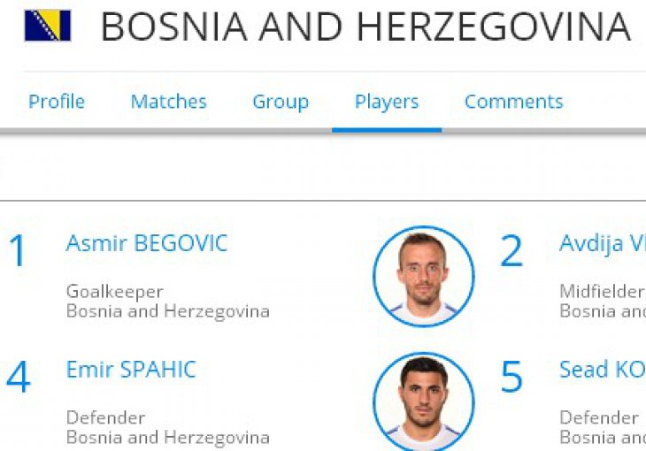 Pogledajte profile bh. Zmajeva na FIFA-inoj stranici