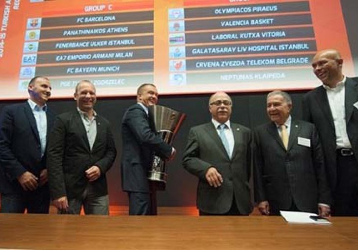 Obavljen žrijeb Eurolige