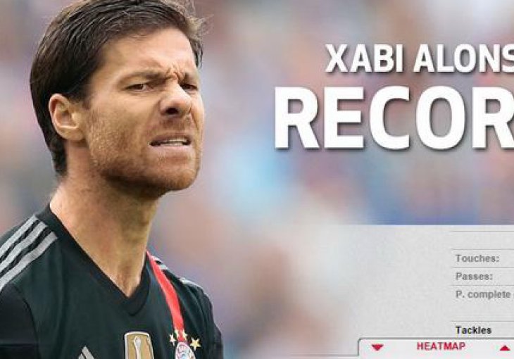 Xabi Alonso srušio rekord Bundeslige