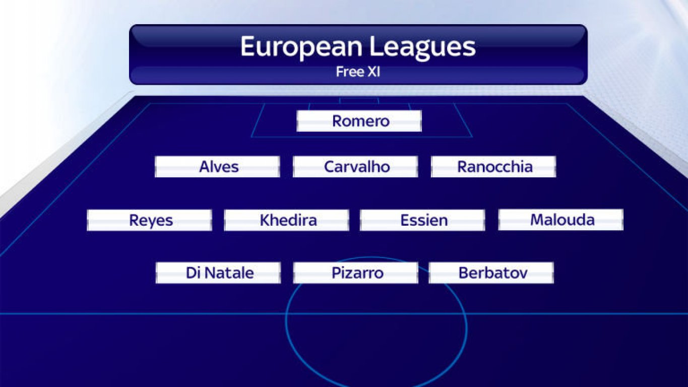 idealnih-11-skysports
