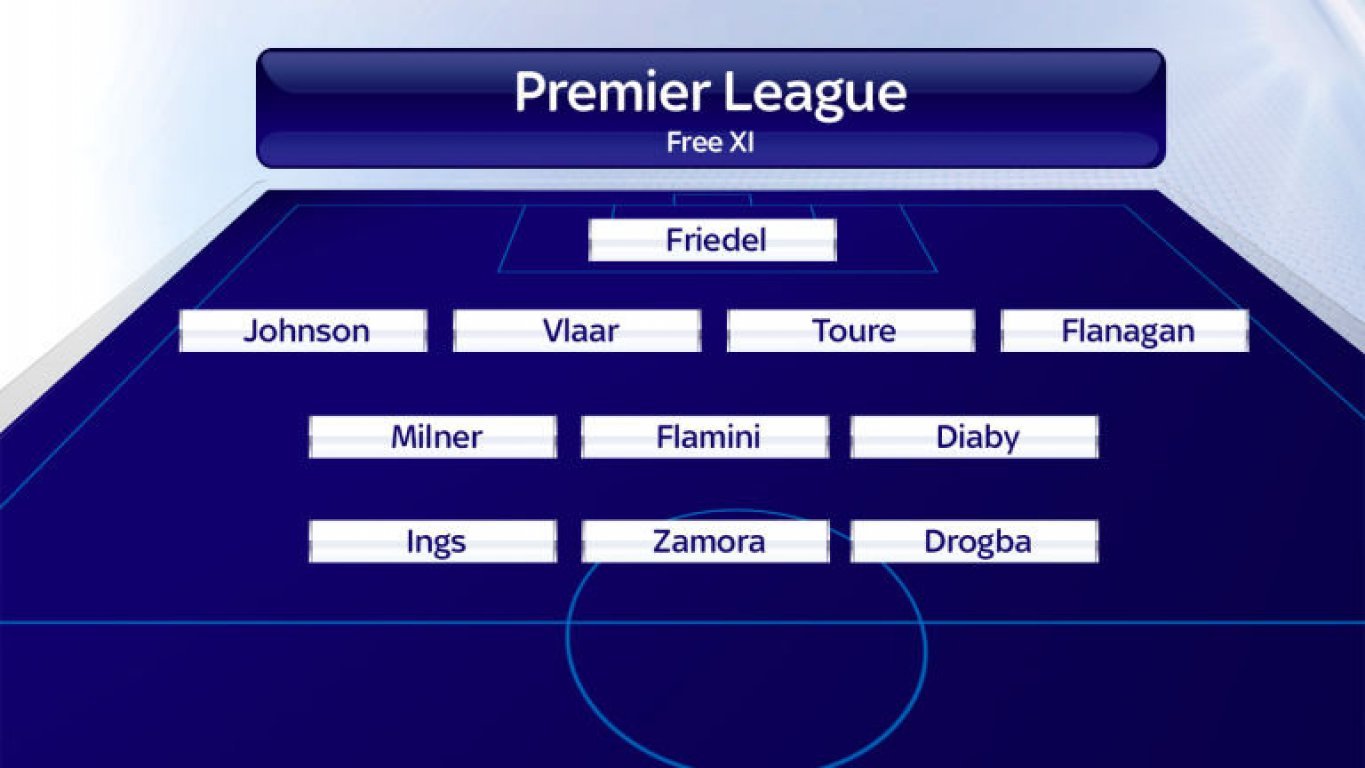 premier-league-football-free-transfer