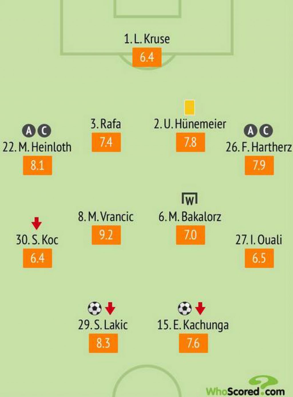 pokit-6954f0b6918c1bcf7446eb6505553d65