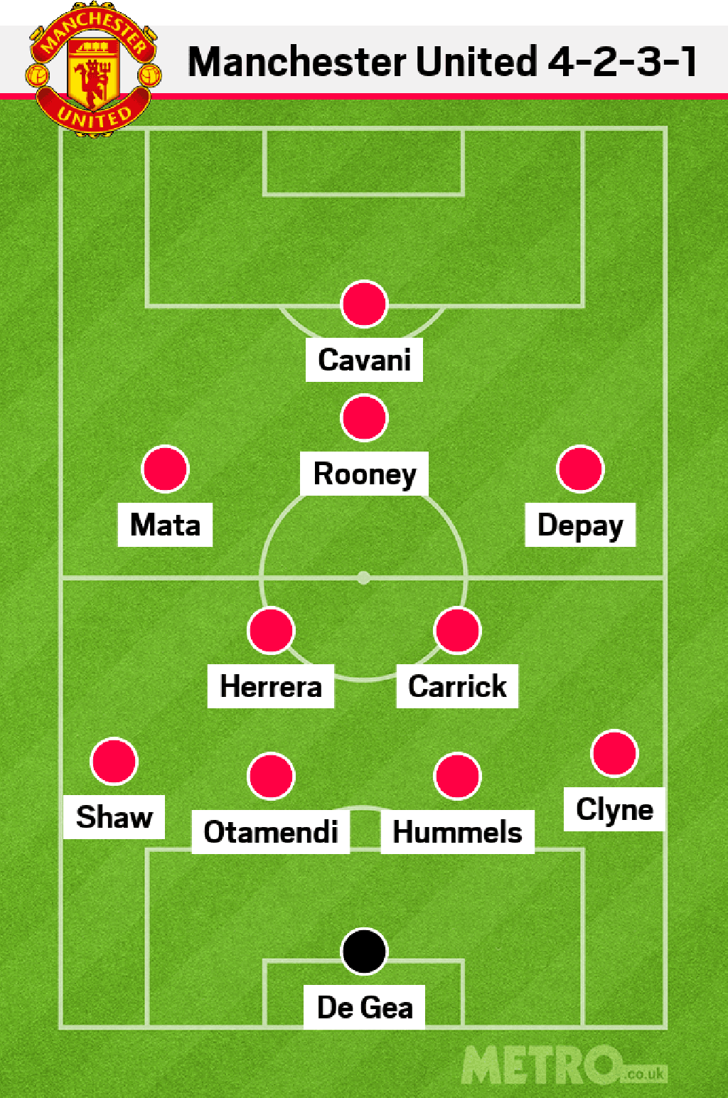 man-united-lineup421925020150416211519
