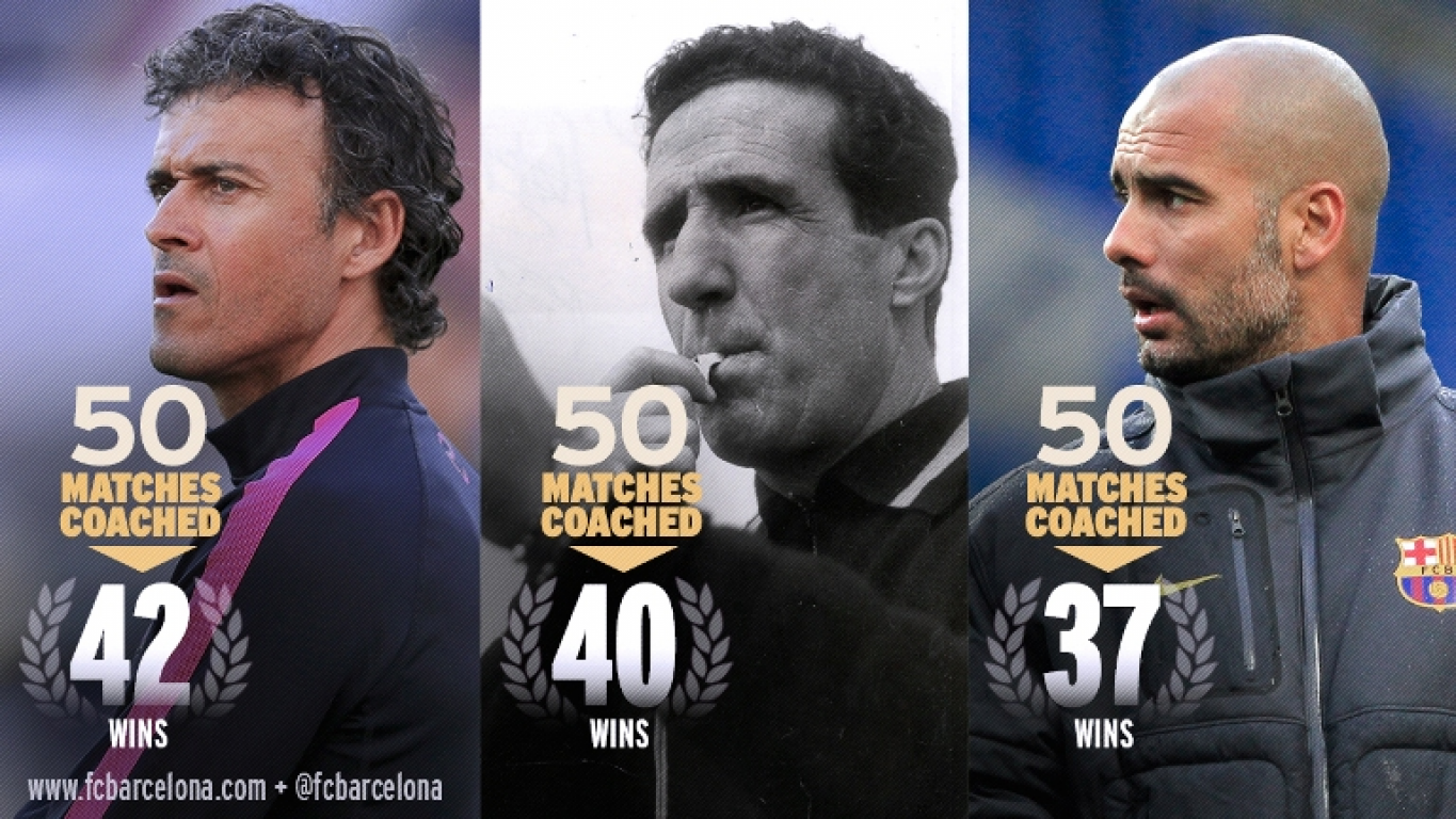 luisenrique50