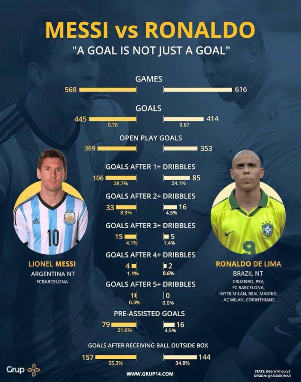 messi-ronaldo