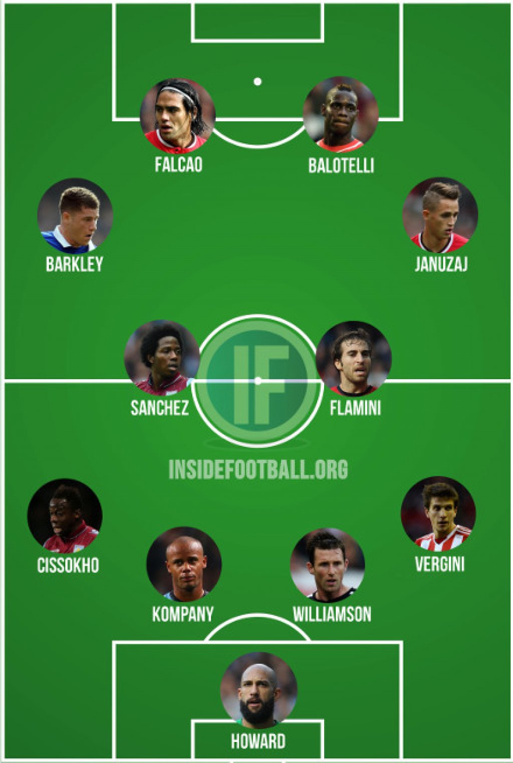najgori-tim-bpl