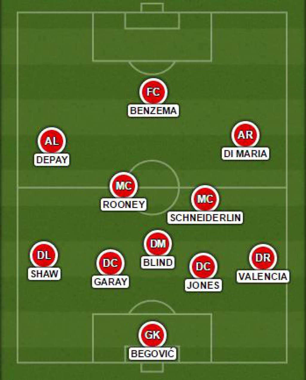 united