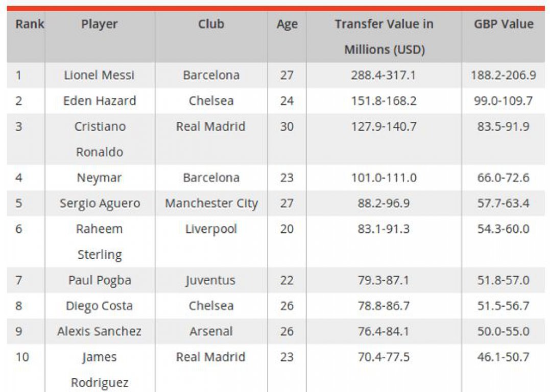 transferi449612020150609123653