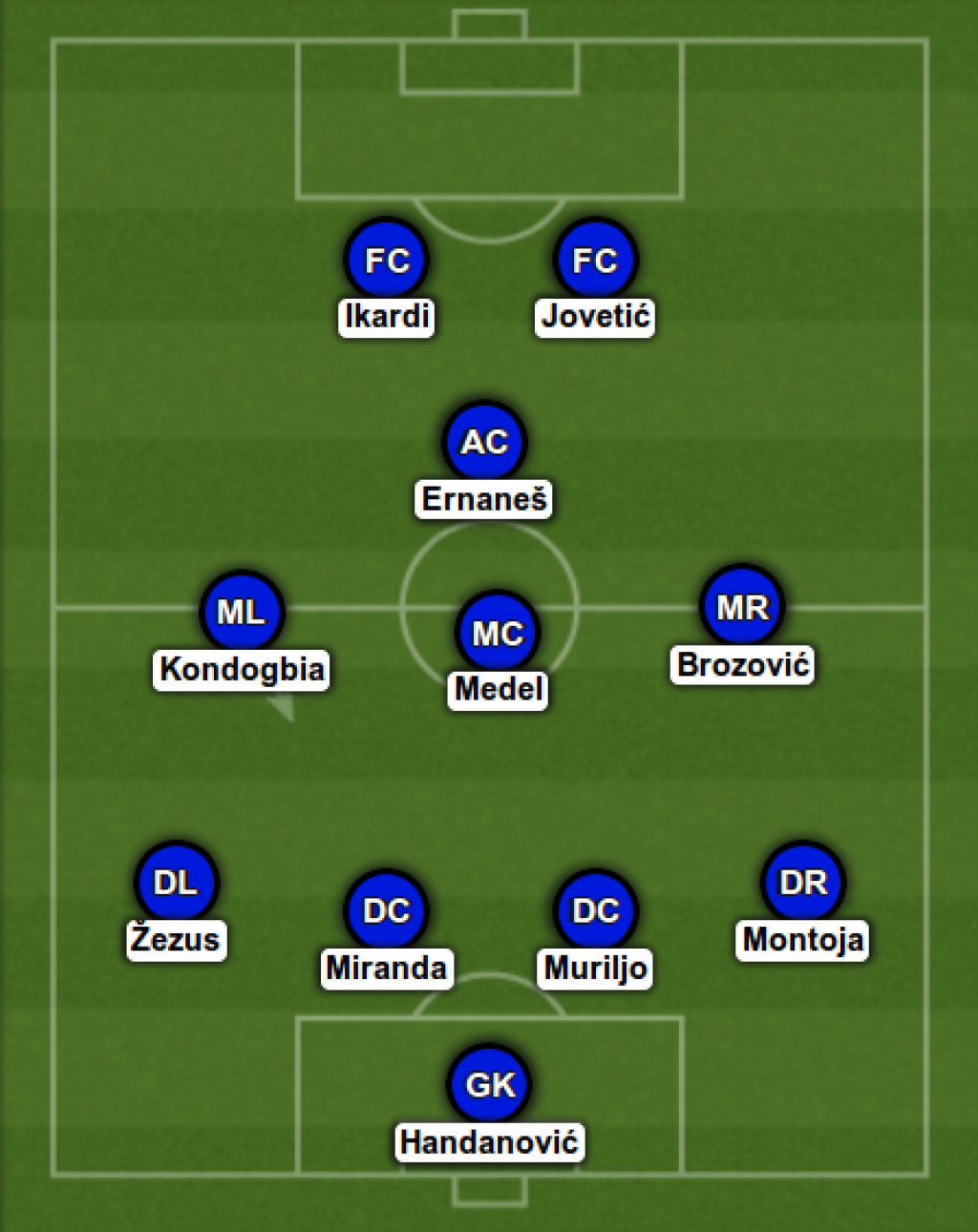 inter-2015