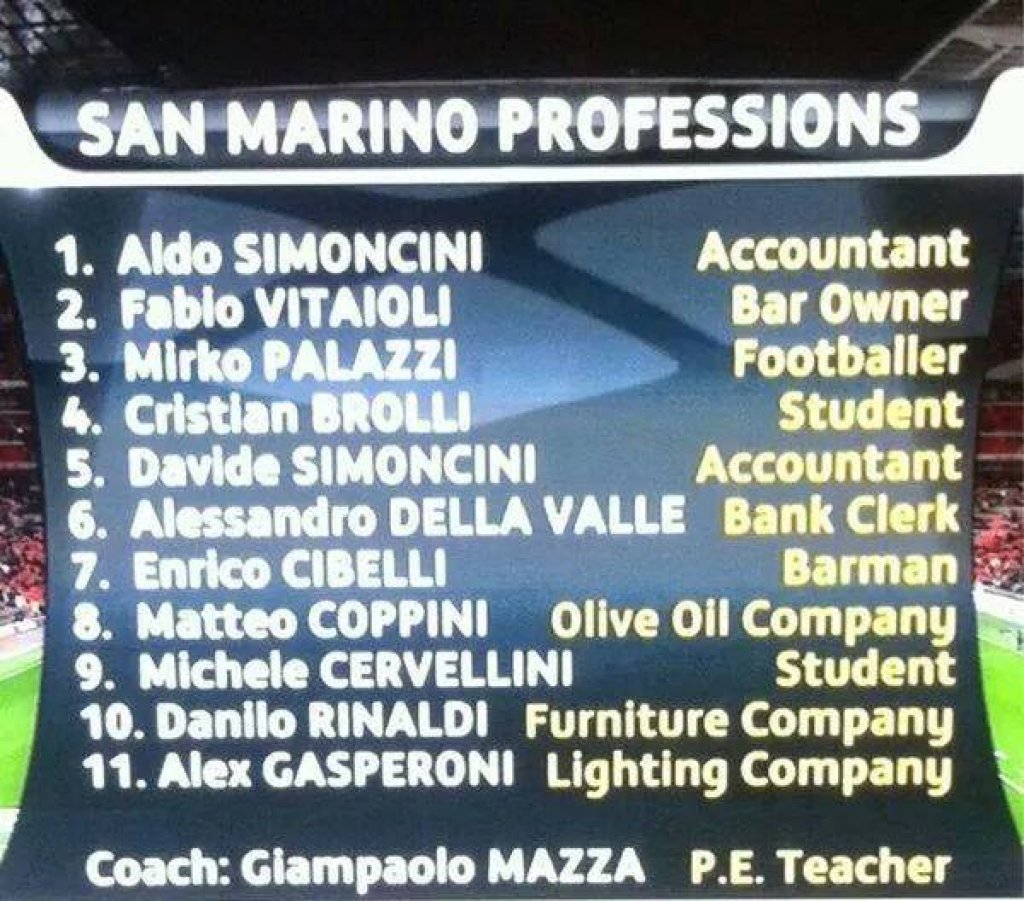 sanmarino