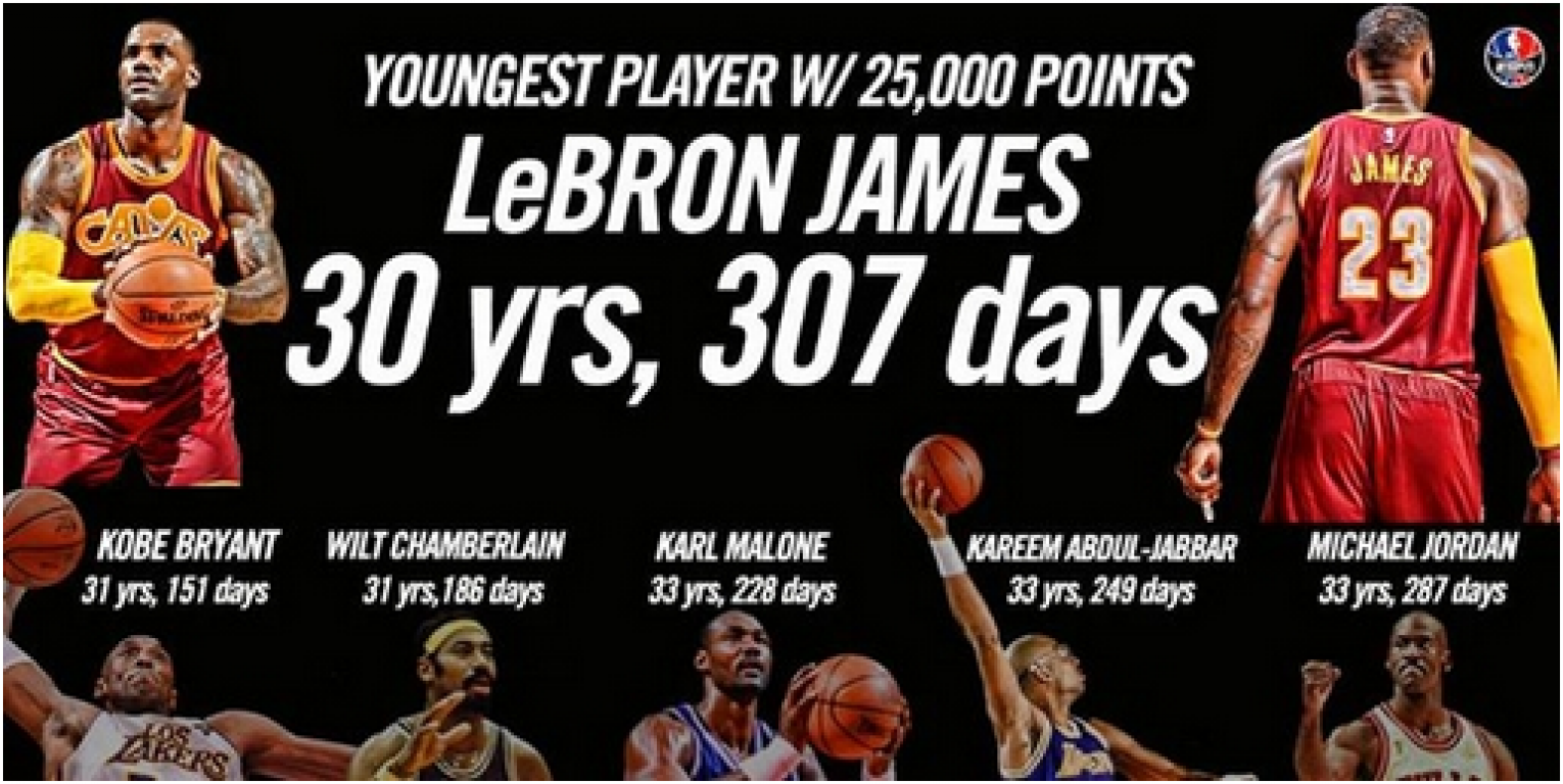 lbj
