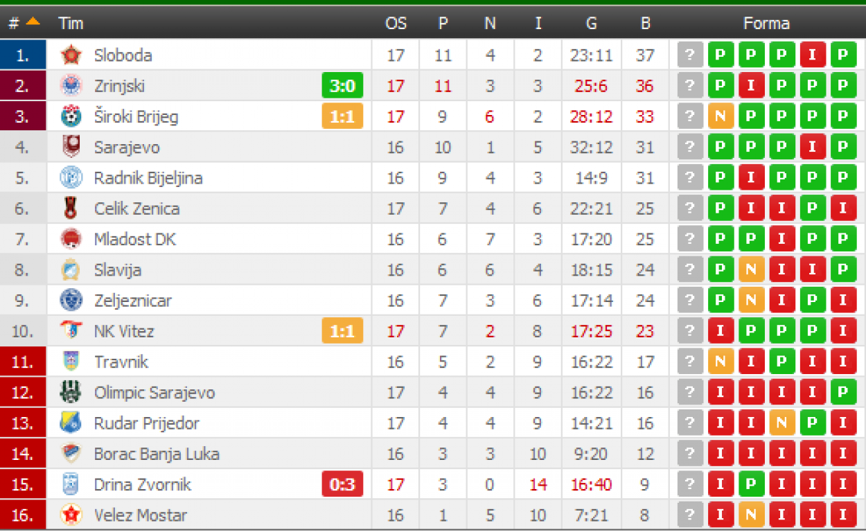 screenshot-1