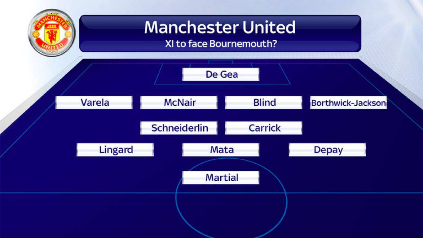 manchester-united