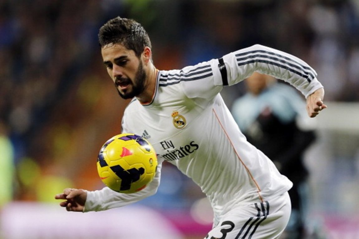 isco