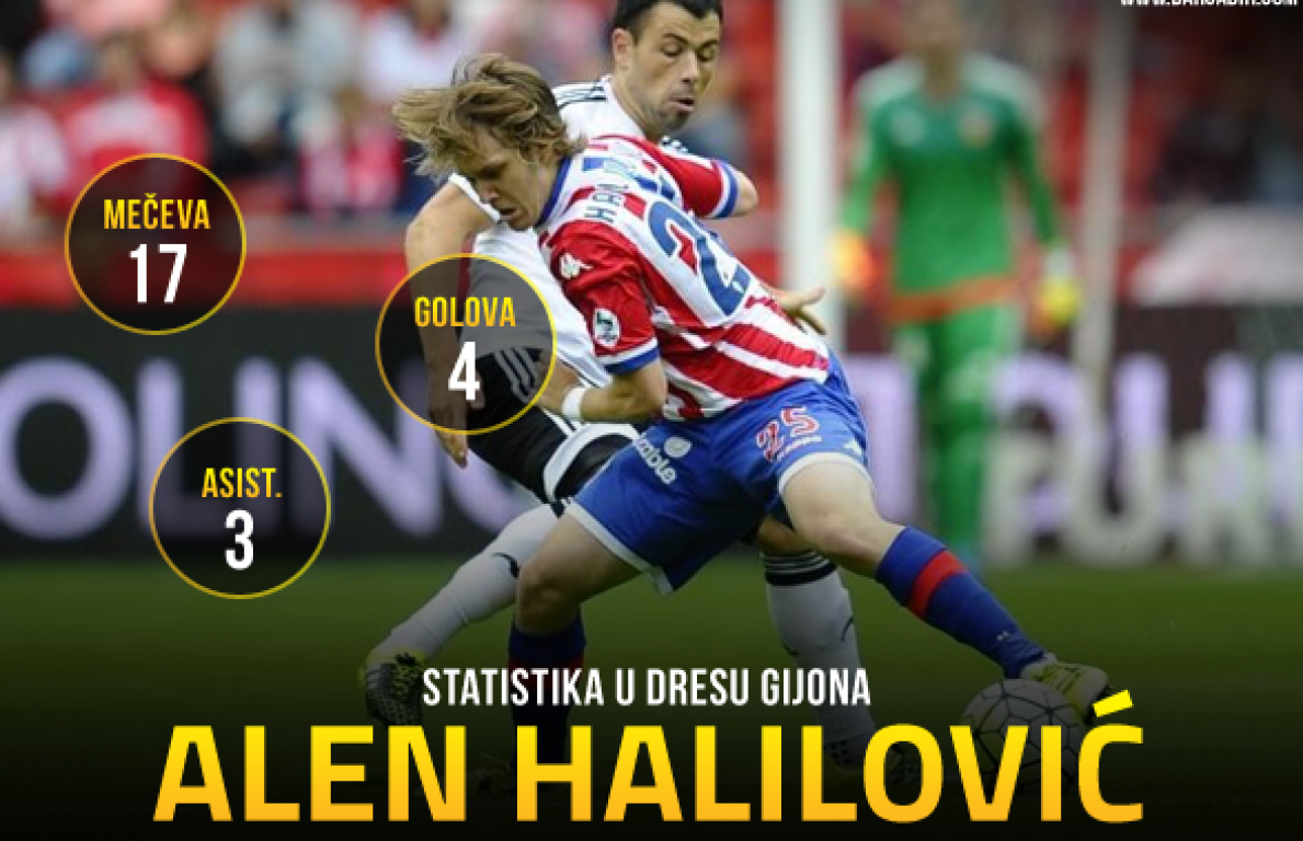 halilovic