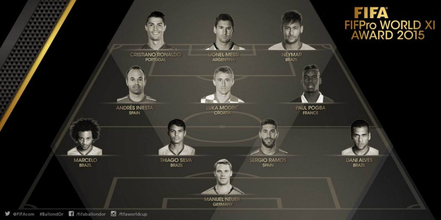 fifa11najboljih