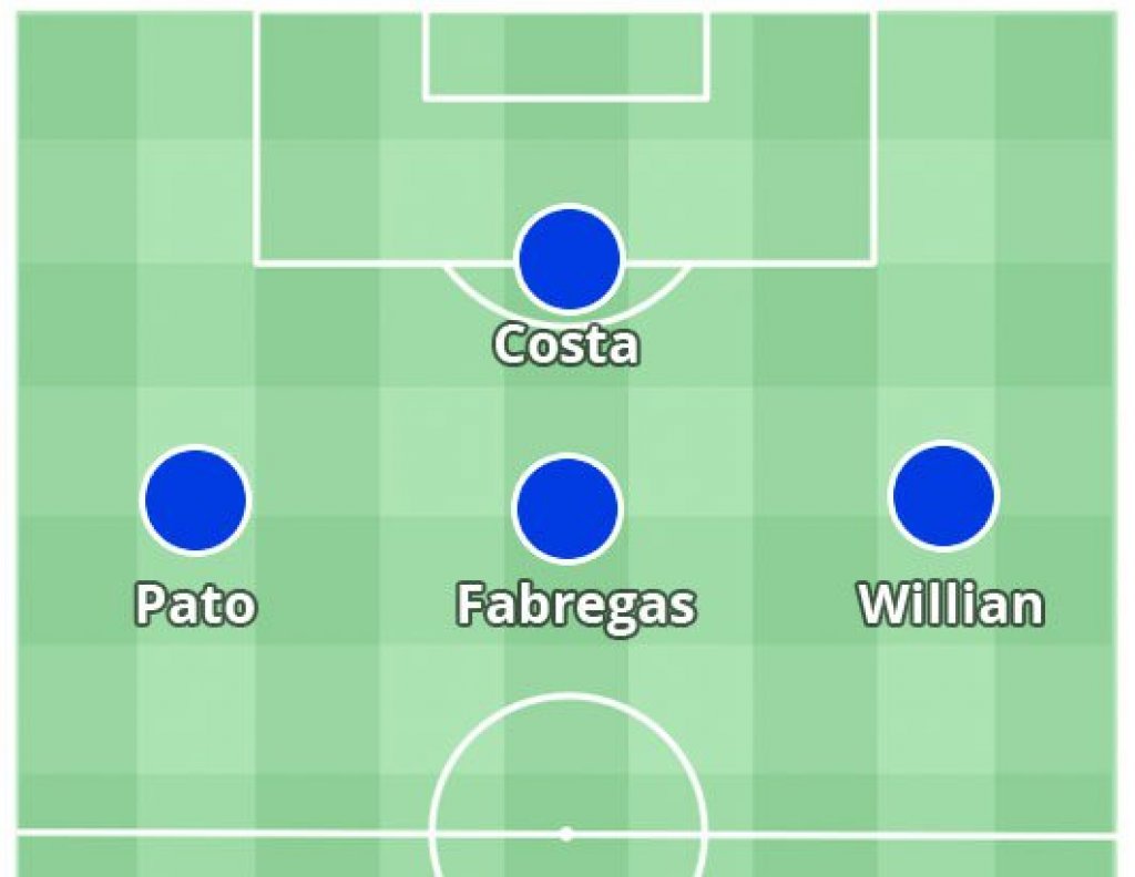 pato-on-the-left
