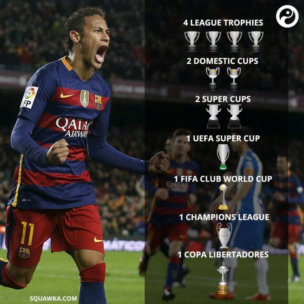 neym