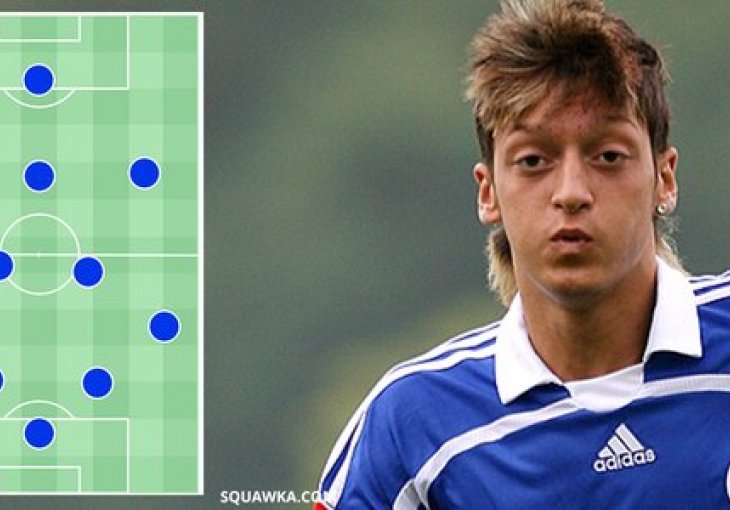 Kako bi izgledao Schalke da nije prodavao mlade talente?