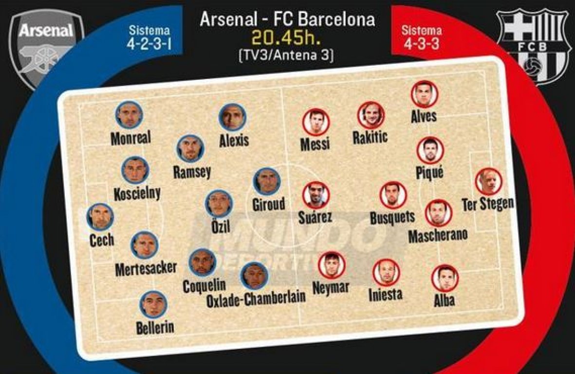arsenal-barsa484489020160223104100