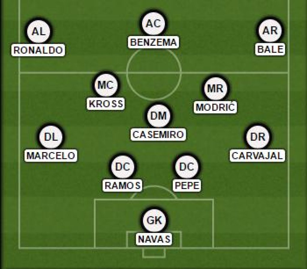 real-madrid