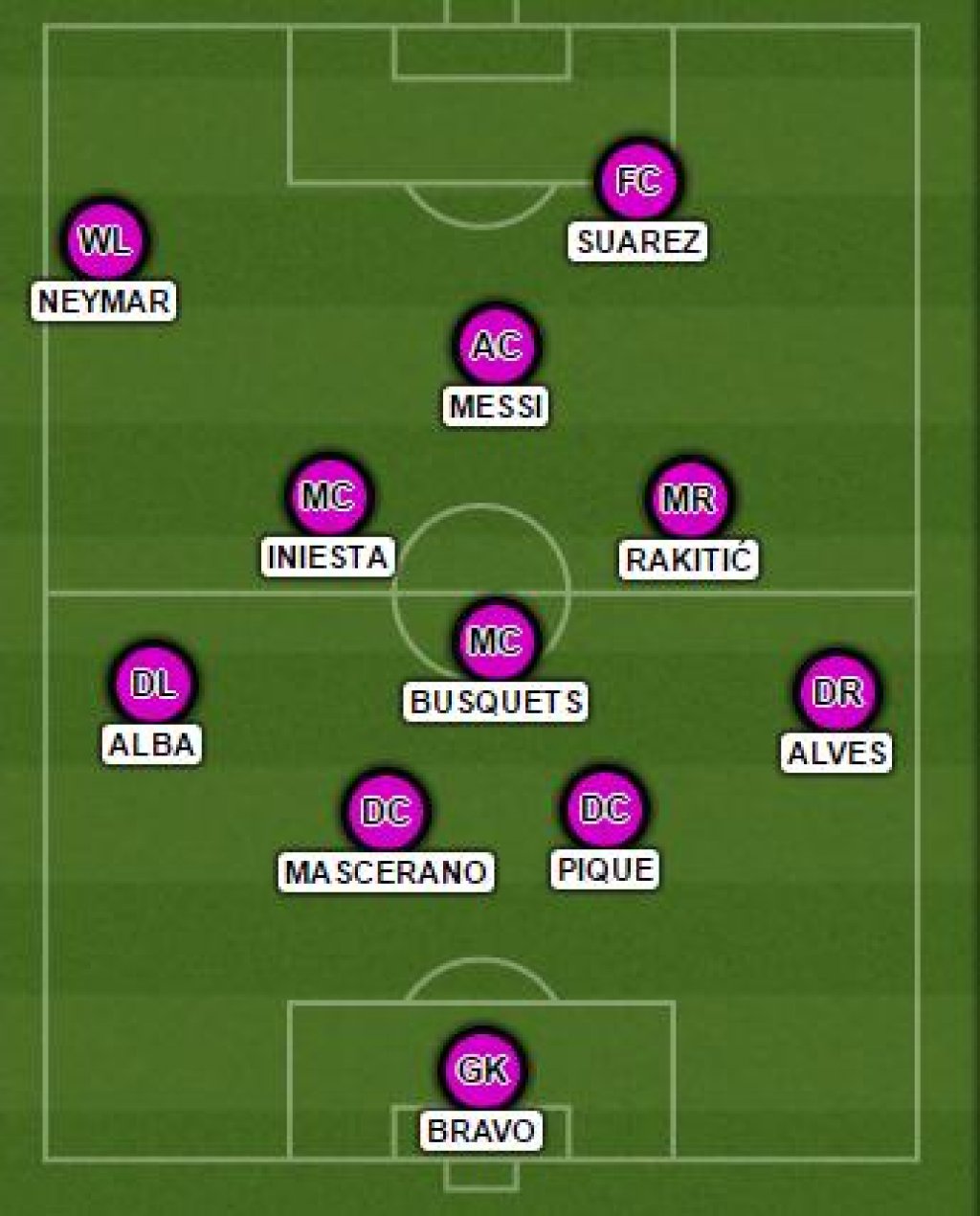 barcelona
