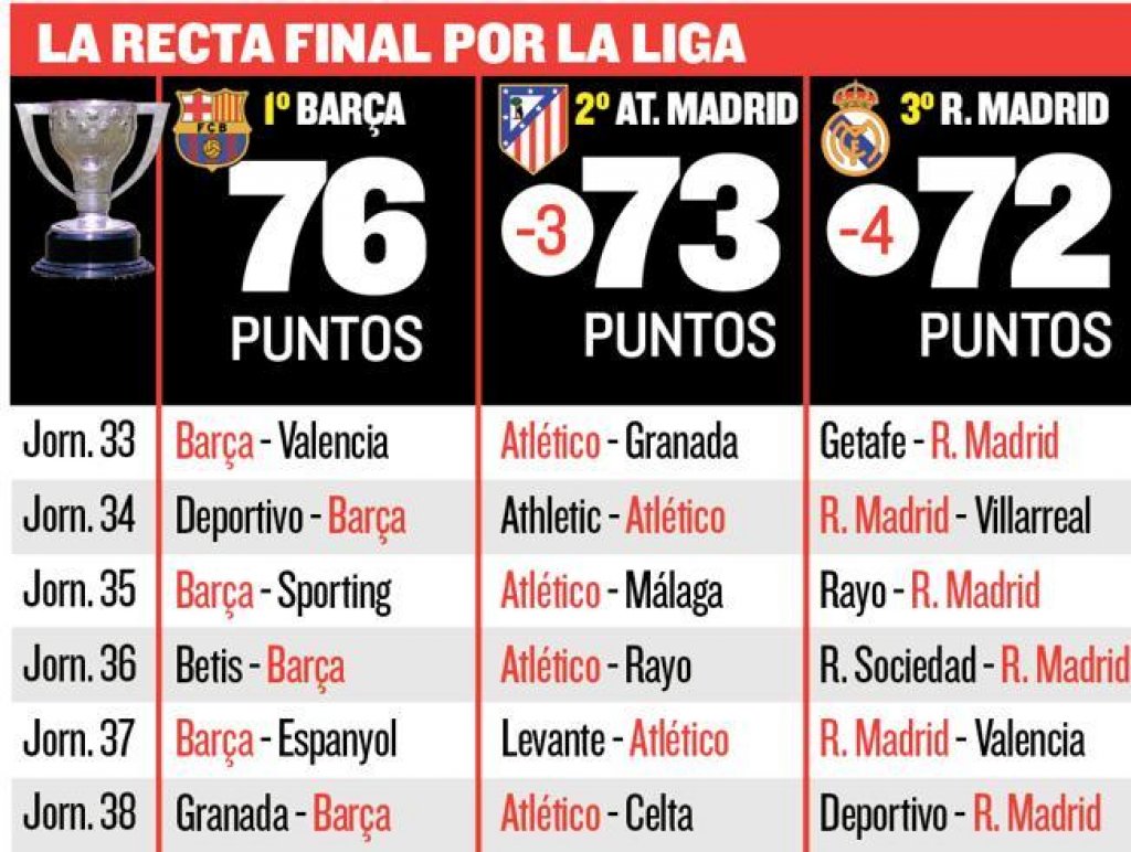 primeraraspored487436020160410163236
