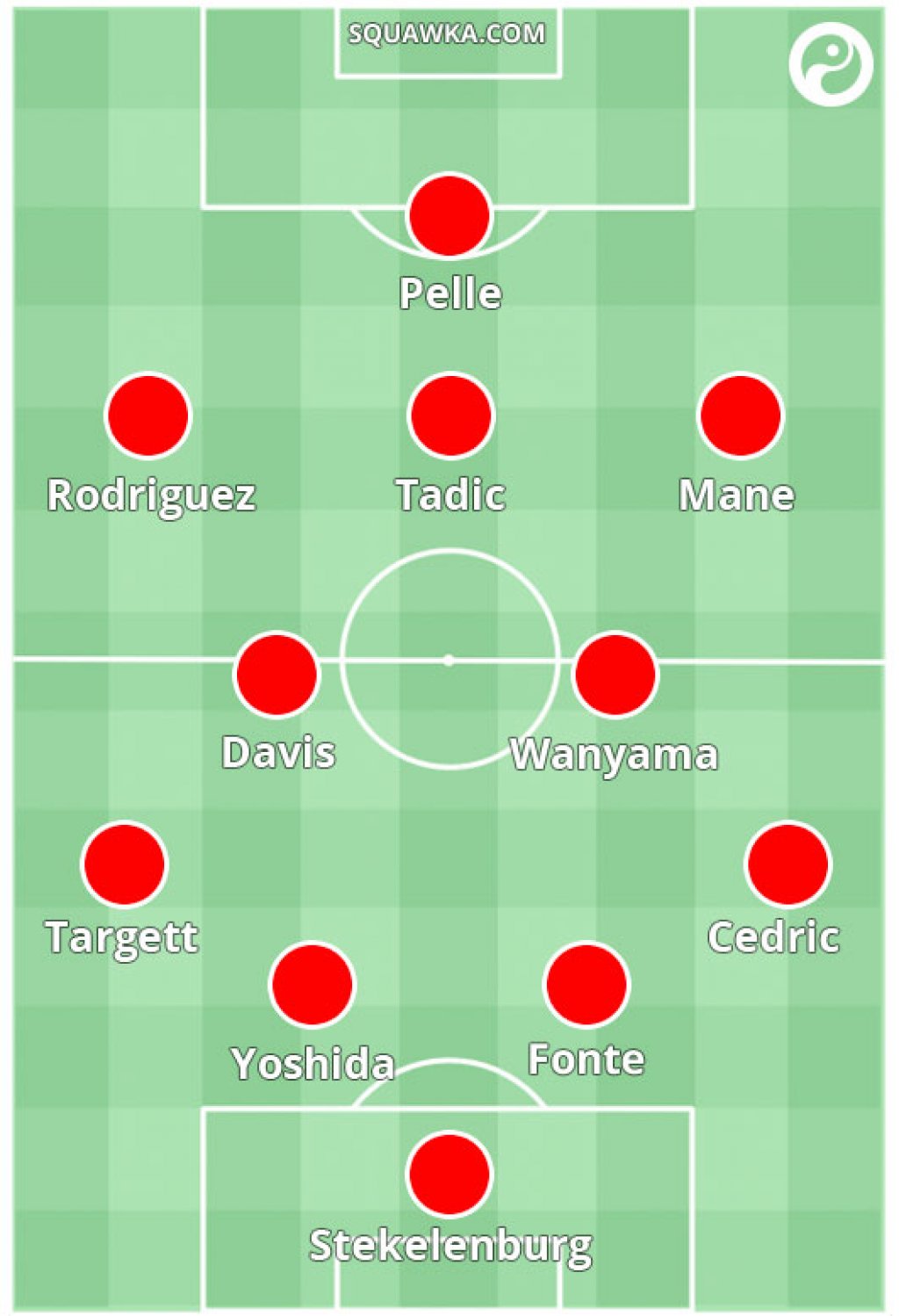 southampton2015