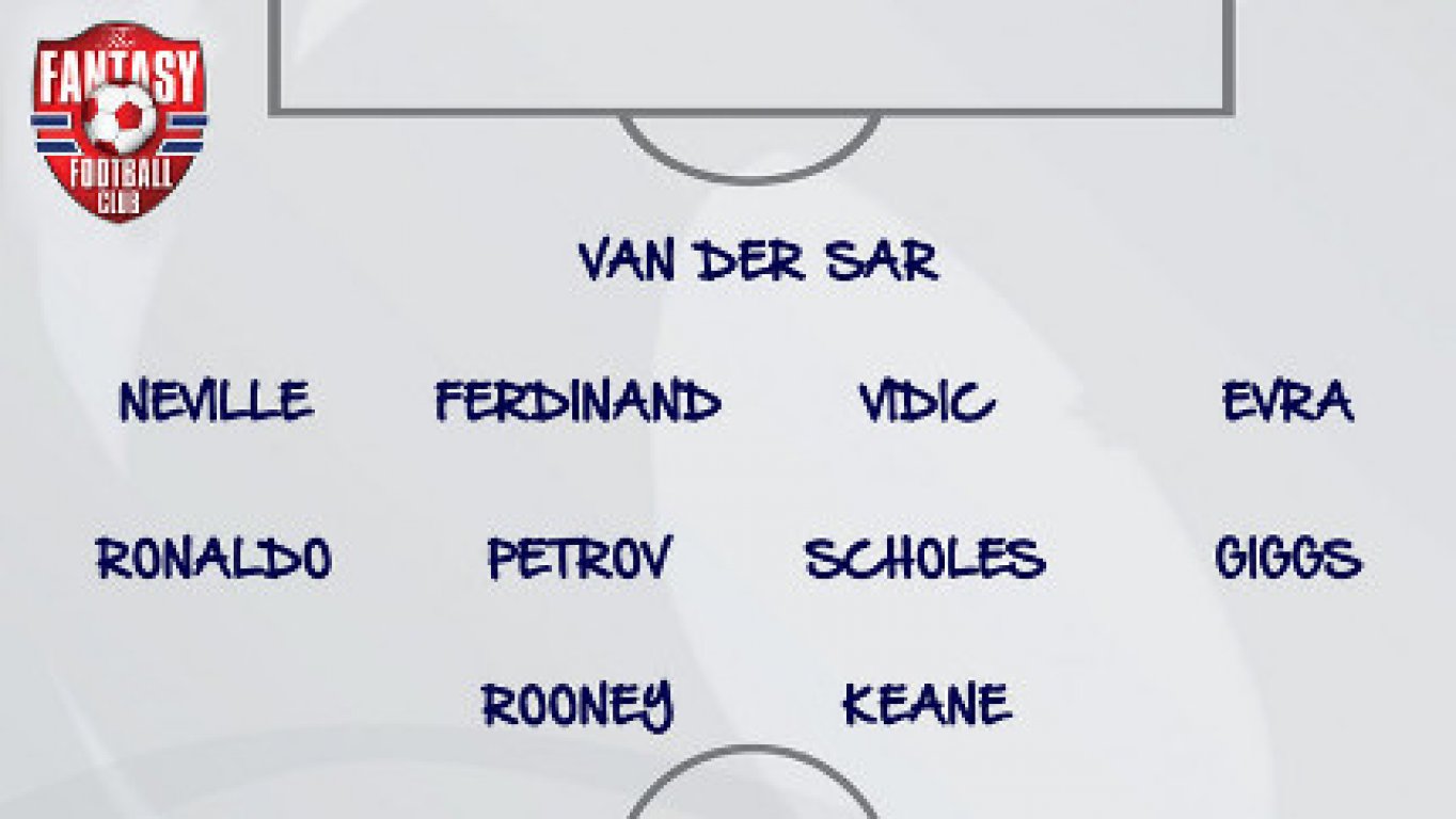 berbatov-team
