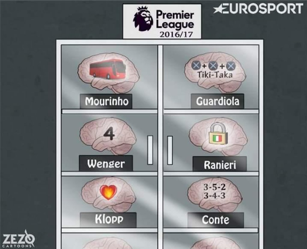 zezo-cartoons-tactic