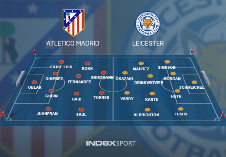 Veliki povratak 4-4-2: Atletico i Leicester uništili moderniste taktikom koju je 