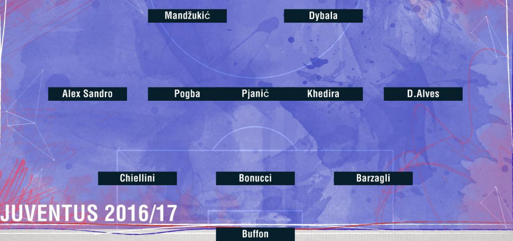 juve