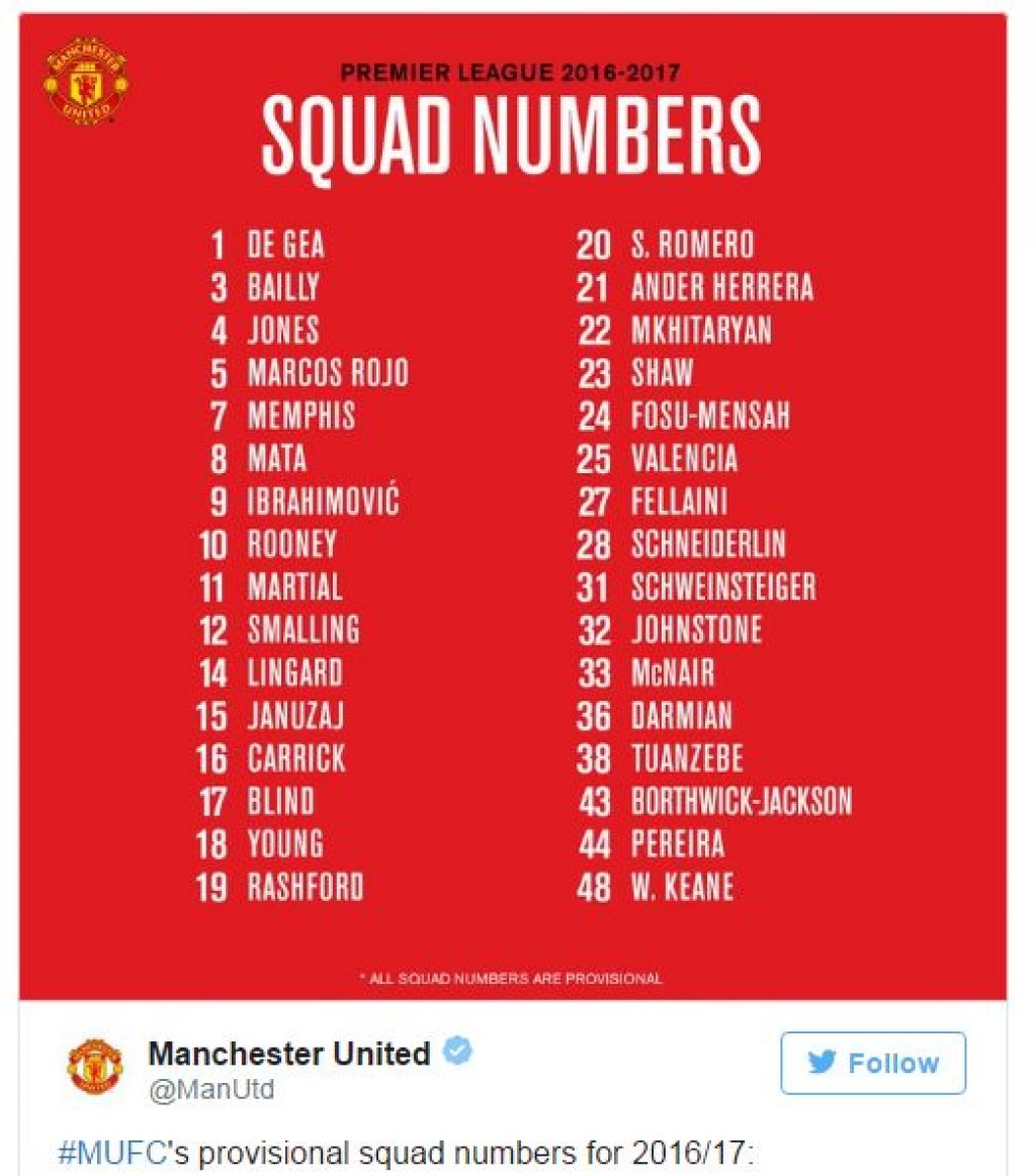 pogba